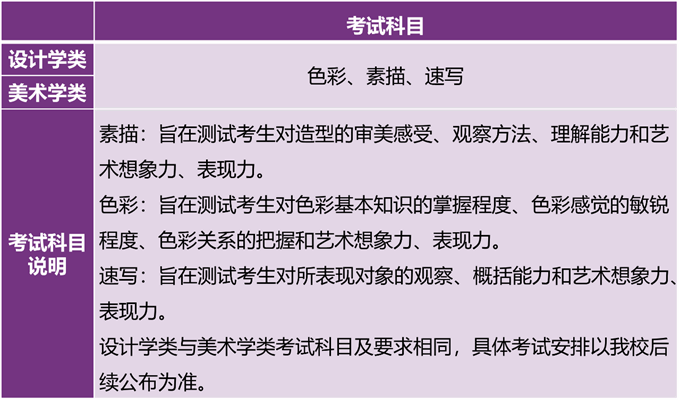 易倍EMC平台：清华大学2024年艺术类专业（美术学院）本科招生简章(图2)