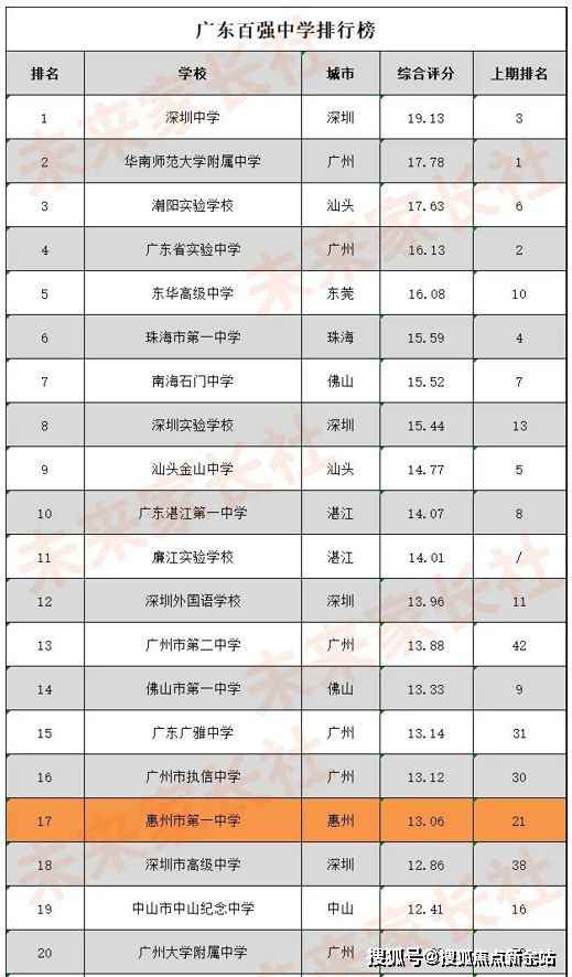 易倍：！惠州五矿哈施塔特售楼处欢迎您-售楼处电话→中心地址(图4)