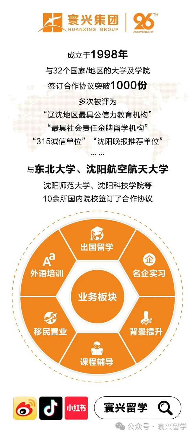 高考生注意！澳科大、澳理工开放内地高考艺术生及特长生申请通道！不占用志愿！(图4)