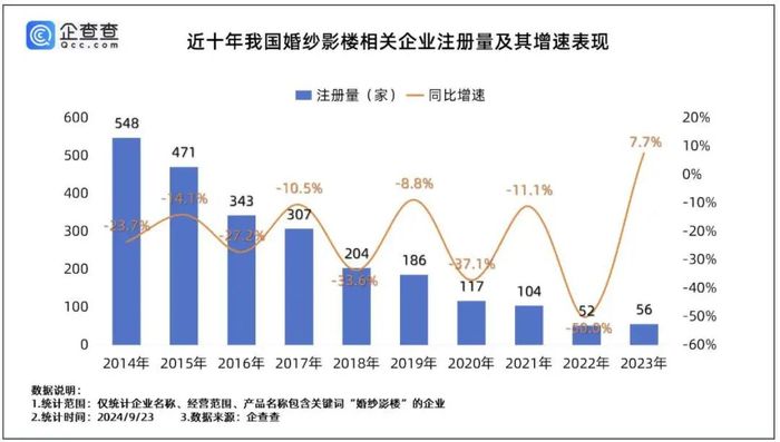 易倍EMC平台：当代年轻人用AI实现婚纱照自由(图5)