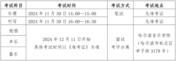 黑龙江：关于2025年普通高等学校艺术类专业考试招生工作有关事宜的通知(图2)