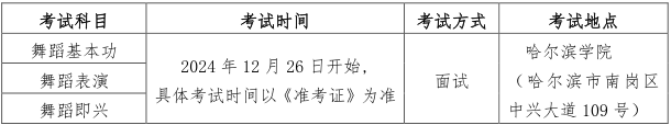黑龙江：关于2025年普通高等学校艺术类专业考试招生工作有关事宜的通知(图3)