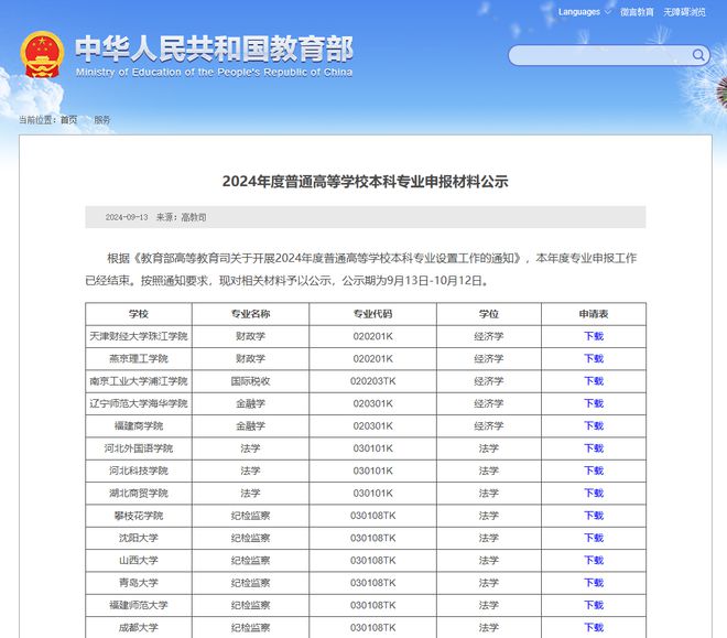 2024年艺术类本科专业申报数达154个同比下降约30%！(图1)