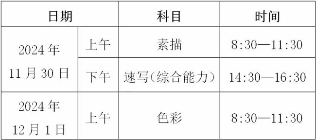 浙江：@2025艺考生专业省统考率先开启！(图1)