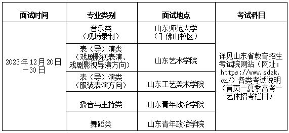2024年山东省普通高等学校招生艺术类专业统一考试公告(图2)