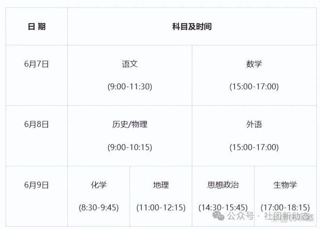 2025河南首次实行新高考(图2)