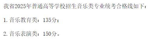 易倍EMC平台：艺考生必看！31省2025艺术类统考合格线汇总(图6)