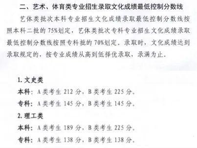文化分多少能上本科？31省近三年高考分数线最全汇总！(图17)
