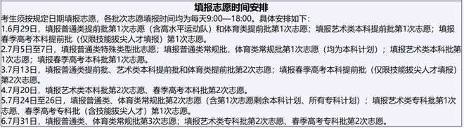 2025年山东高考志愿填报时间公布模拟填报提前一天！(图1)