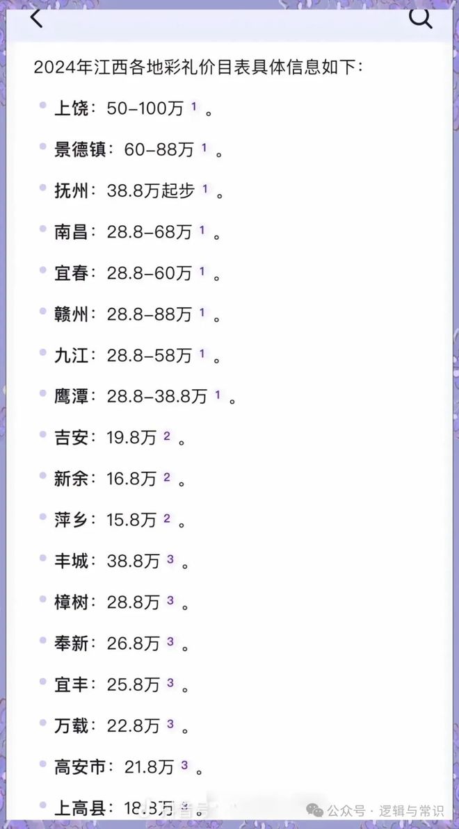 易倍EMC平台：影响婚育的从来不是什么户口本而是成本！(图1)