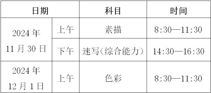 2025浙江艺考美术考试时间安排(图1)