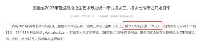 【注意】2024年各省艺考人数骤降！(图2)