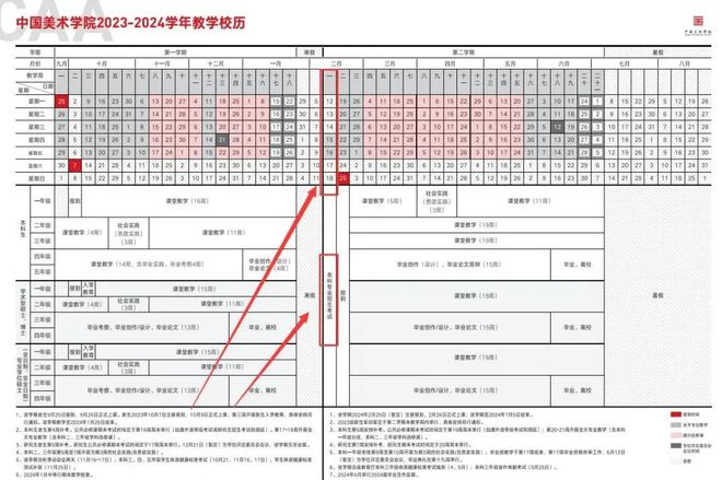 易倍网站：【重要资讯-美术生注意】2024年可以组织校考的大学院校与专业汇总（持续更新中）(图5)