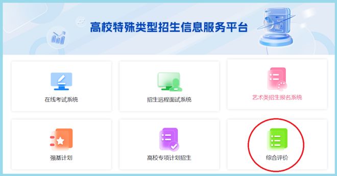 2025年高考综合评价招生来了五一前后报名是实现“低分上好大学”的一条捷径符合条件的考生可以一搏(图2)
