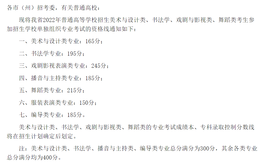 易倍EMC平台：2024四川艺术高考分数线历年）(图2)