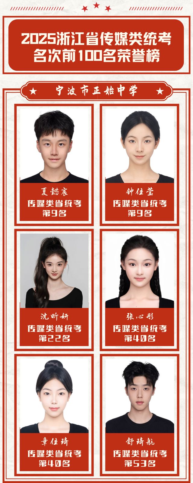 浙江艺考百强占17席！宁波这所中学艺考“天团”火出圈(图2)