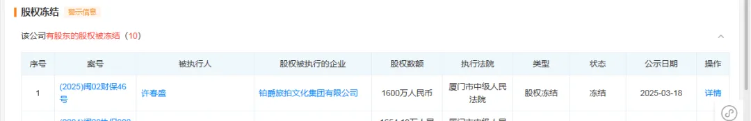 易倍网站：不回微信、拉黑顾客向佐曾代言的知名品牌突然被曝“失联”！有消费者称“未交货且不退定金”监管部门：该公司处于停业状态(图6)
