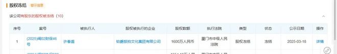 电话不通、拉黑顾客知名品牌突然被曝停业失联！有员工称已欠薪数月……(图5)