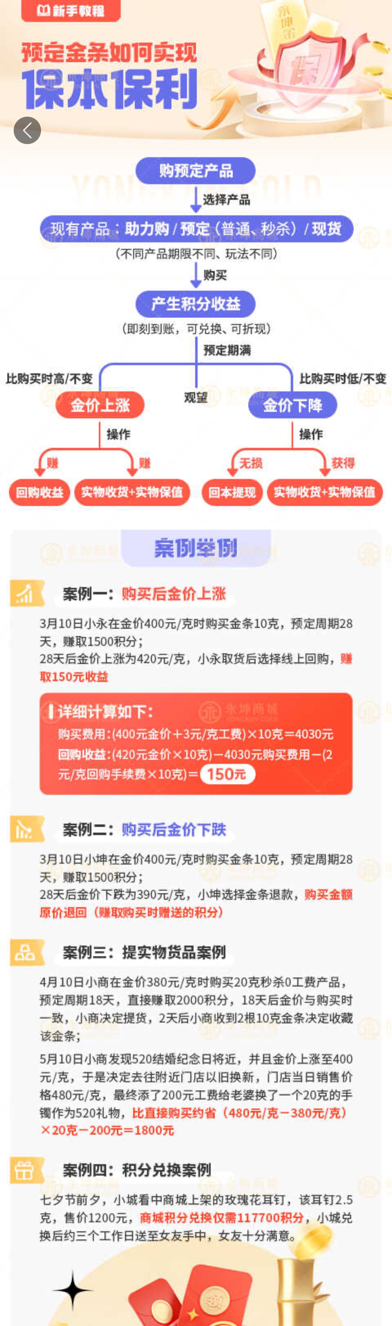 迷失的永坤黄金：投资者无法提款客服电话关机公司楼层货梯通道已被封(图2)