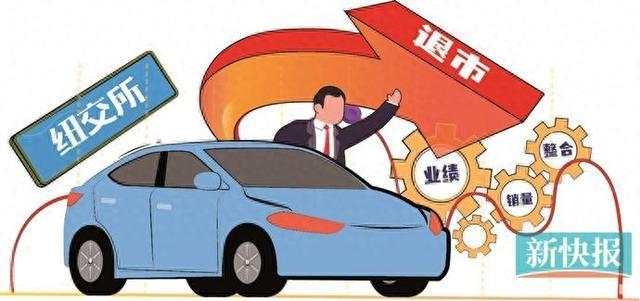 极氪拟退市将回归一个吉利(图1)