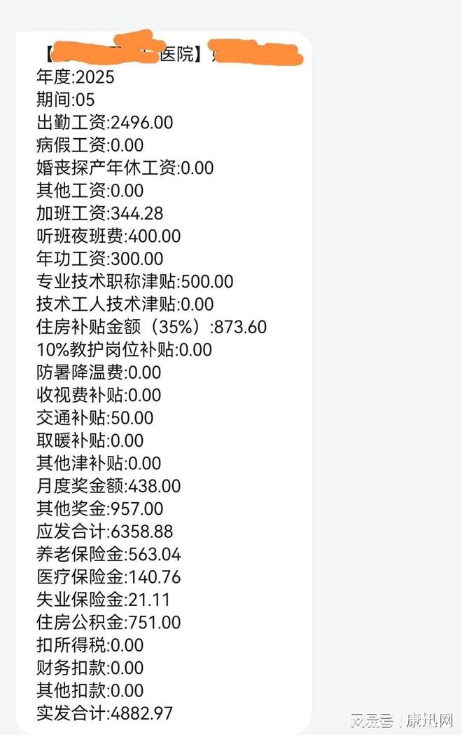 震撼!“不要学医”登上热搜73%医生后悔学医(图1)