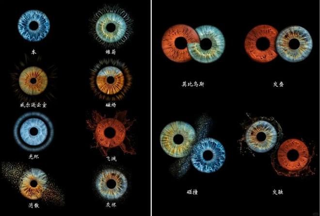 太超前了！这种“写真”走红社交网络专家：别公开(图2)