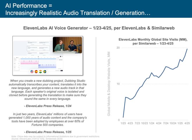 最新必读！互联网女皇340页AI报告解读：AI岗位暴涨这些职业面临最大危机附中文版(图20)