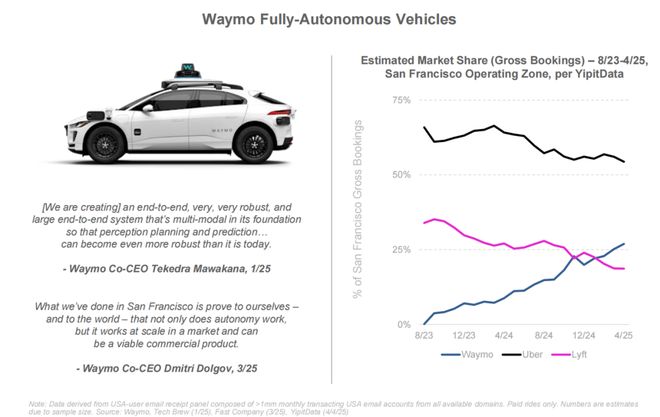 最新必读！互联网女皇340页AI报告解读：AI岗位暴涨这些职业面临最大危机附中文版(图21)