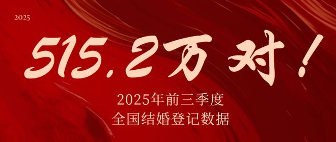 5152万对!2025前三季度全国结婚登记人数较2024年涨了你觉得主要是什么原因?【投票】(图1)