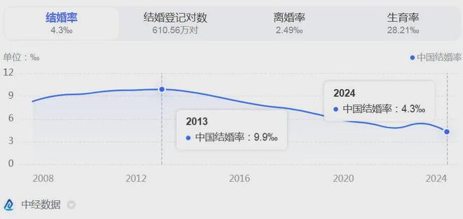 大量苹果显示器流入闲鱼！27寸原价近1万如今二手才599块(图2)