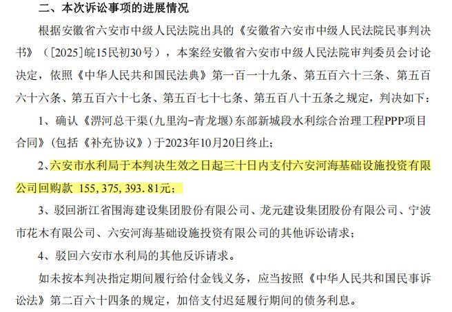 浙江国企赢了！安徽一水利局被当地法院判决：支付155亿元款项(图1)