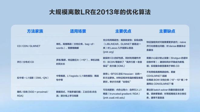 易倍EMC平台：字节跳动VP复盘12年发展！剧透明年PICO新品、全自研MR芯片(图2)