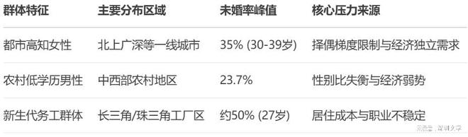 易倍网站：孤独死去百万遗产归公：一个46岁独身女子的离去令人不寒而栗(图4)