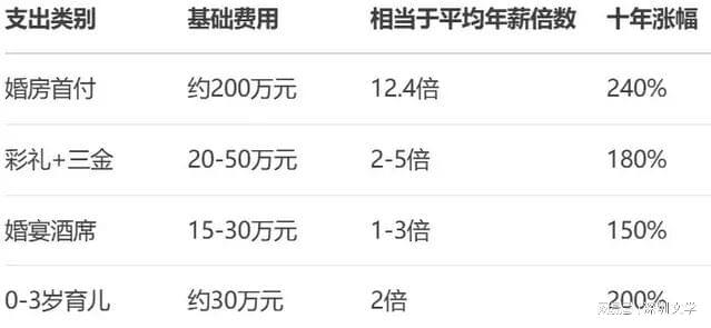 易倍网站：孤独死去百万遗产归公：一个46岁独身女子的离去令人不寒而栗(图5)