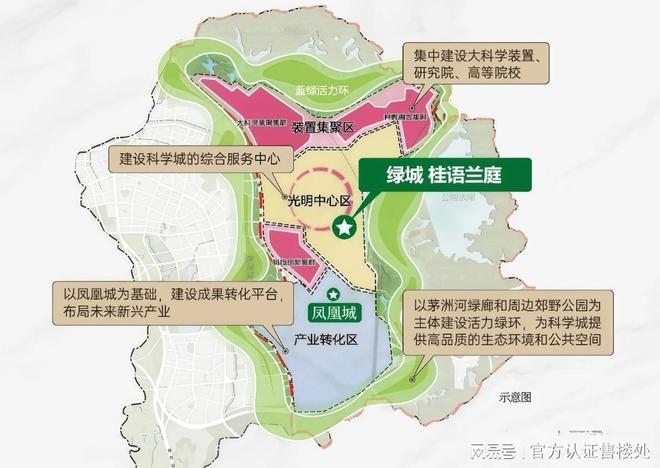 易倍:光明绿城桂语兰庭——最新优惠强势来袭!——震惊消息!【】(图9)