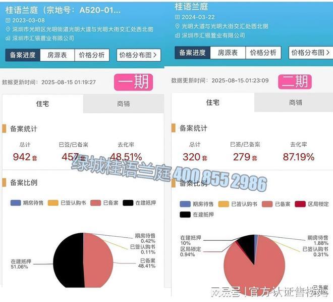 易倍：总价285万起！桂语兰庭89㎡神户型限时折扣击穿光明价格底线！(图2)
