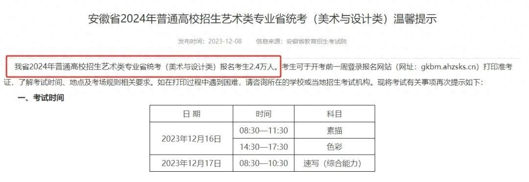 2024年各省艺考人数骤降最高降幅317%(图1)