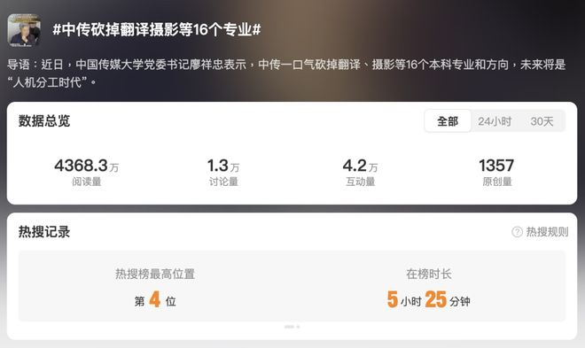 中国传媒大学一口气撤销16个专业引发社会广泛关注!(图1)